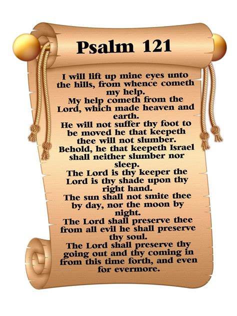3 He will not suffer thy foot to be moved he that keepeth thee will not slumber. . Psalms 121 king james version